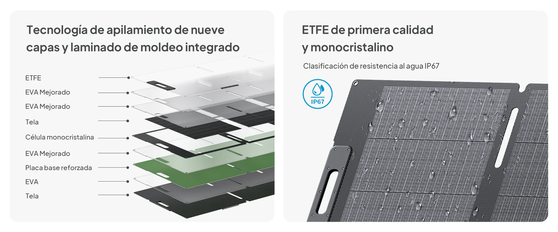 BLUETTI 200W Panel Solar
